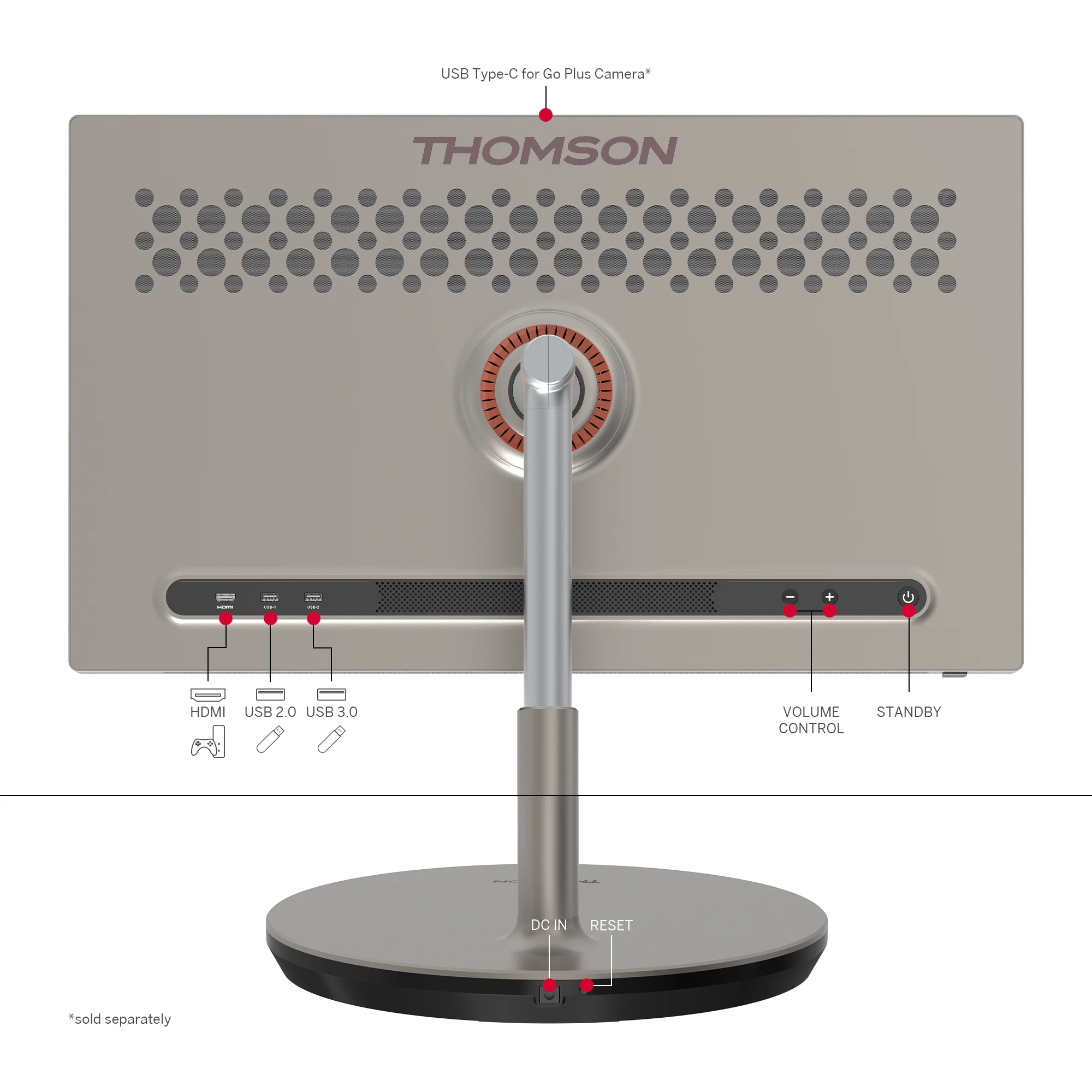 Go Plus - Image 3