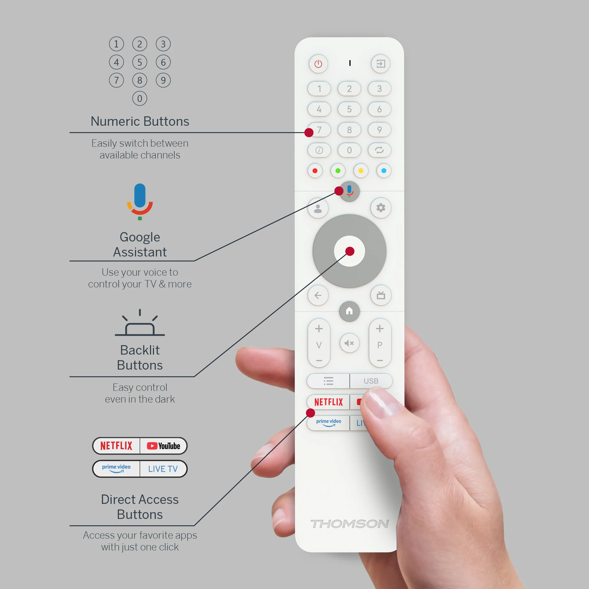 Go TV Google TV - Image 11