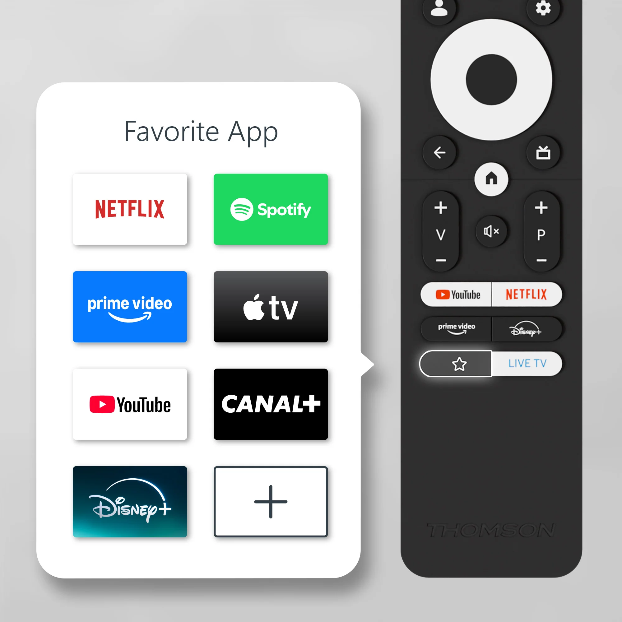 Google TV 32" HD - Image 13