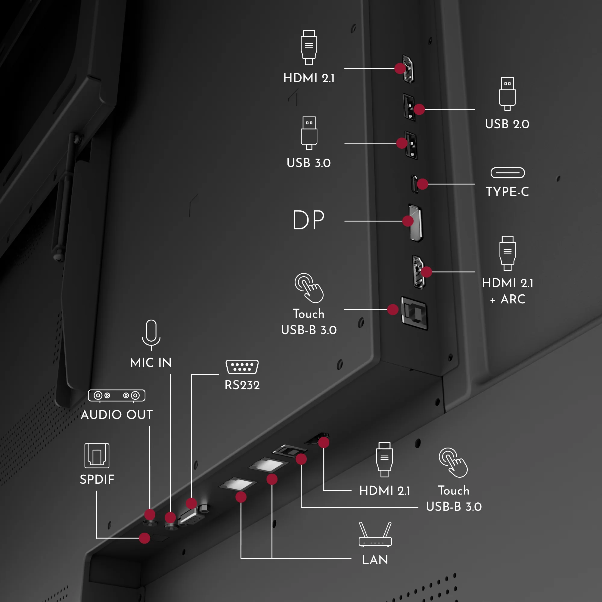 Smart Board - Image 20