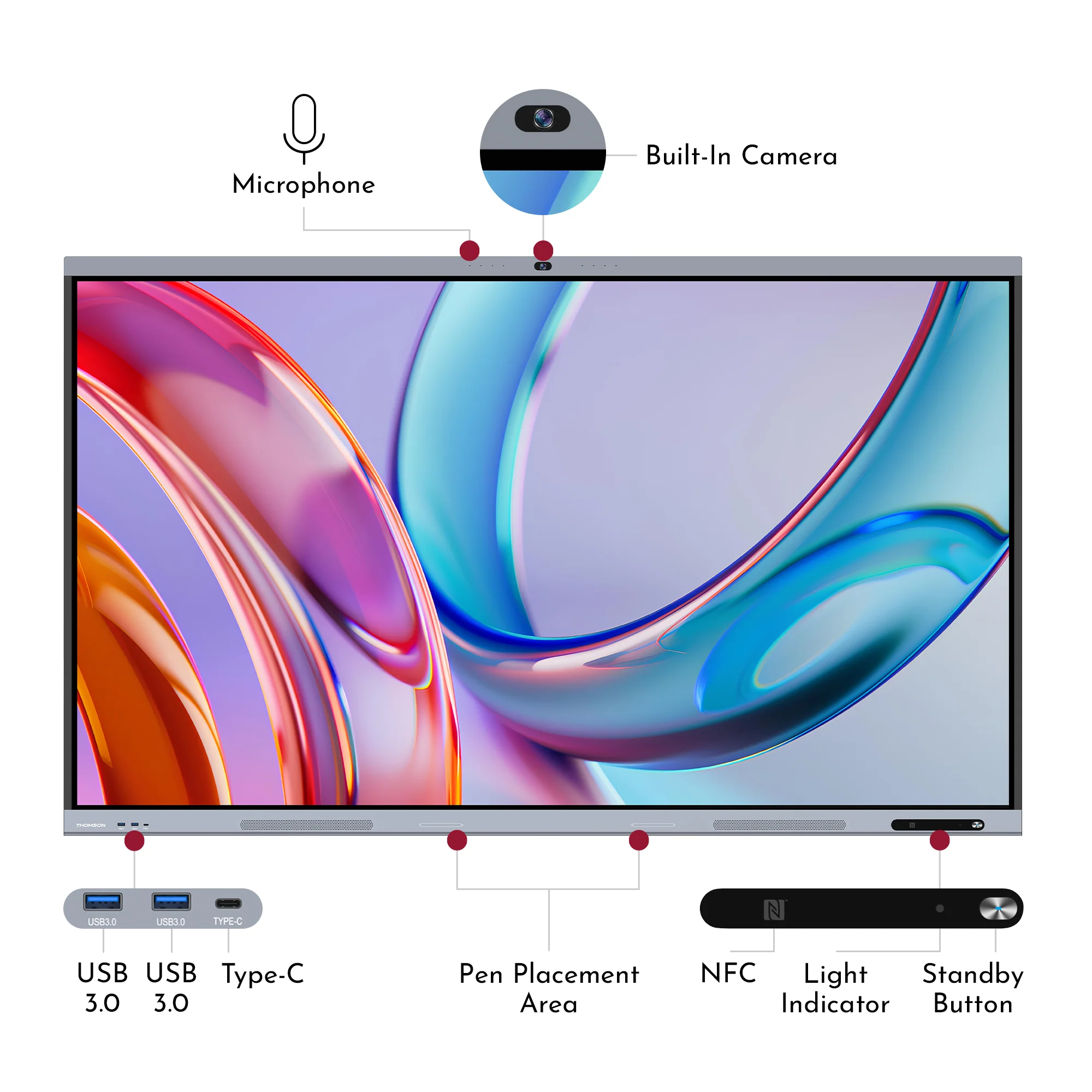 Smart Board - Image 22
