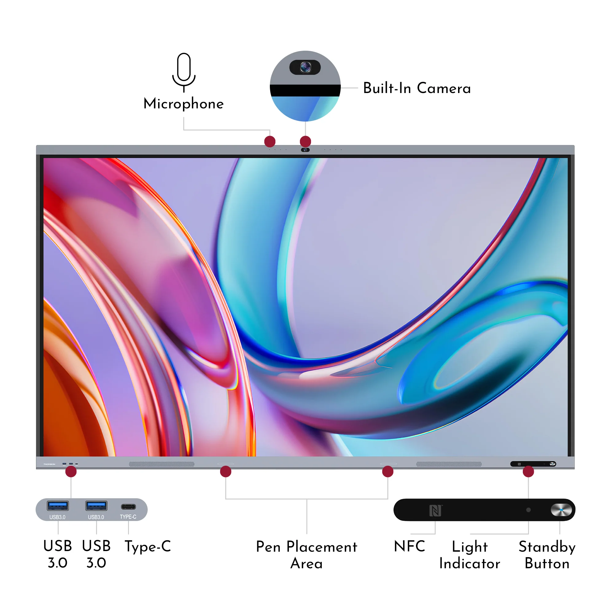 Smart Board - Image 39