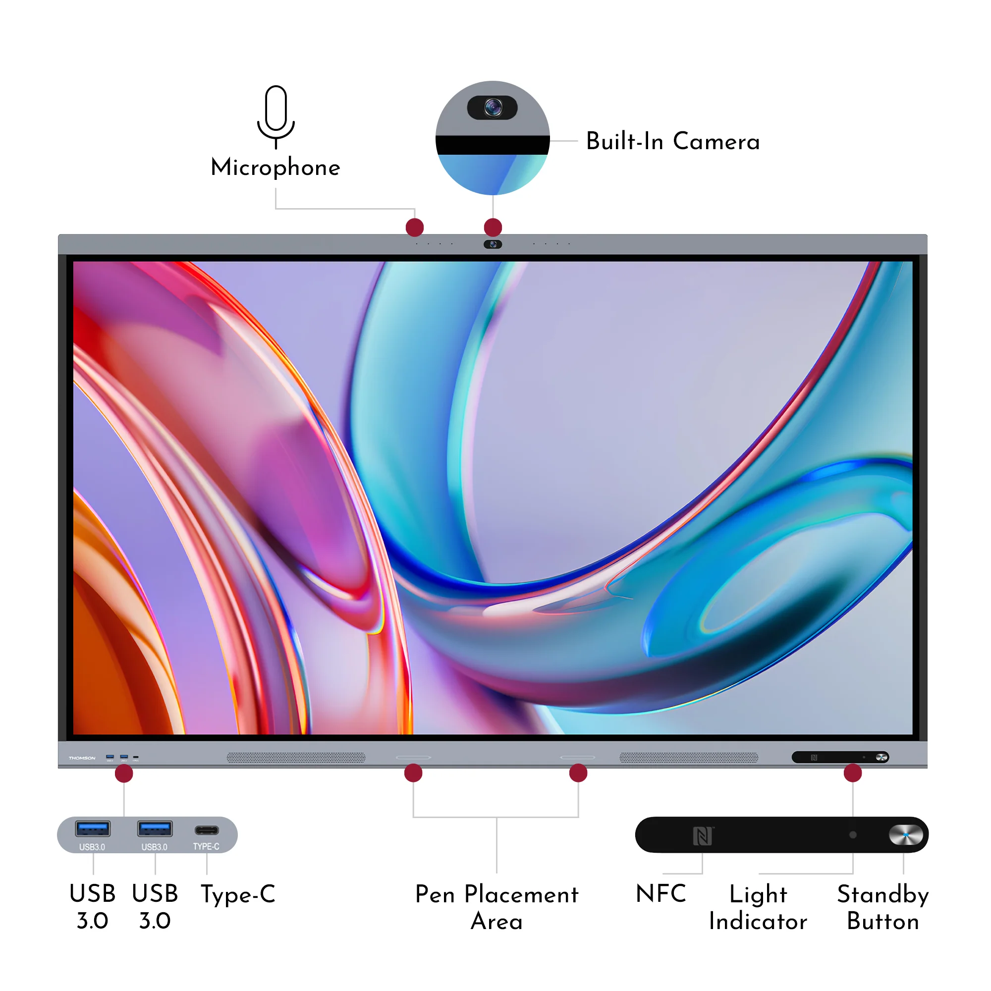 Smart Board - Image 5