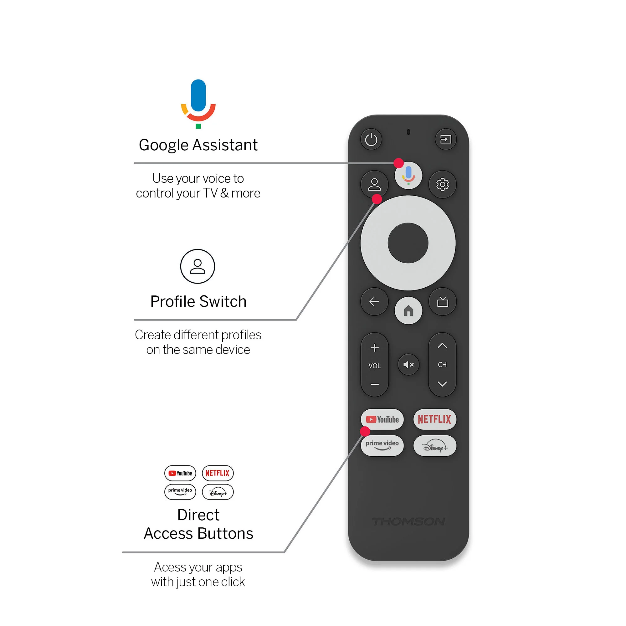 Google TV Streaming Stick 140 (4K) - Image 6
