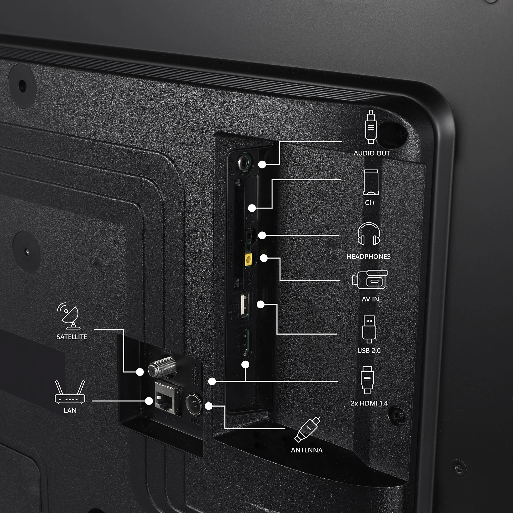 Fire TV HD - Image 12