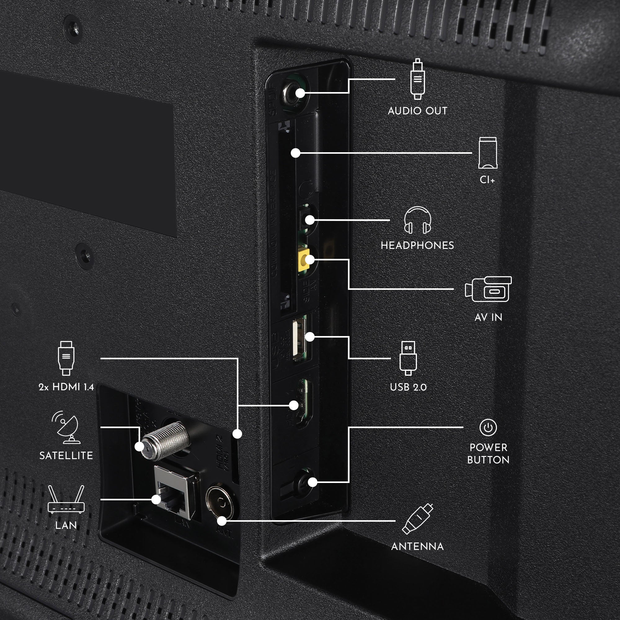 Fire TV HD - Image 4