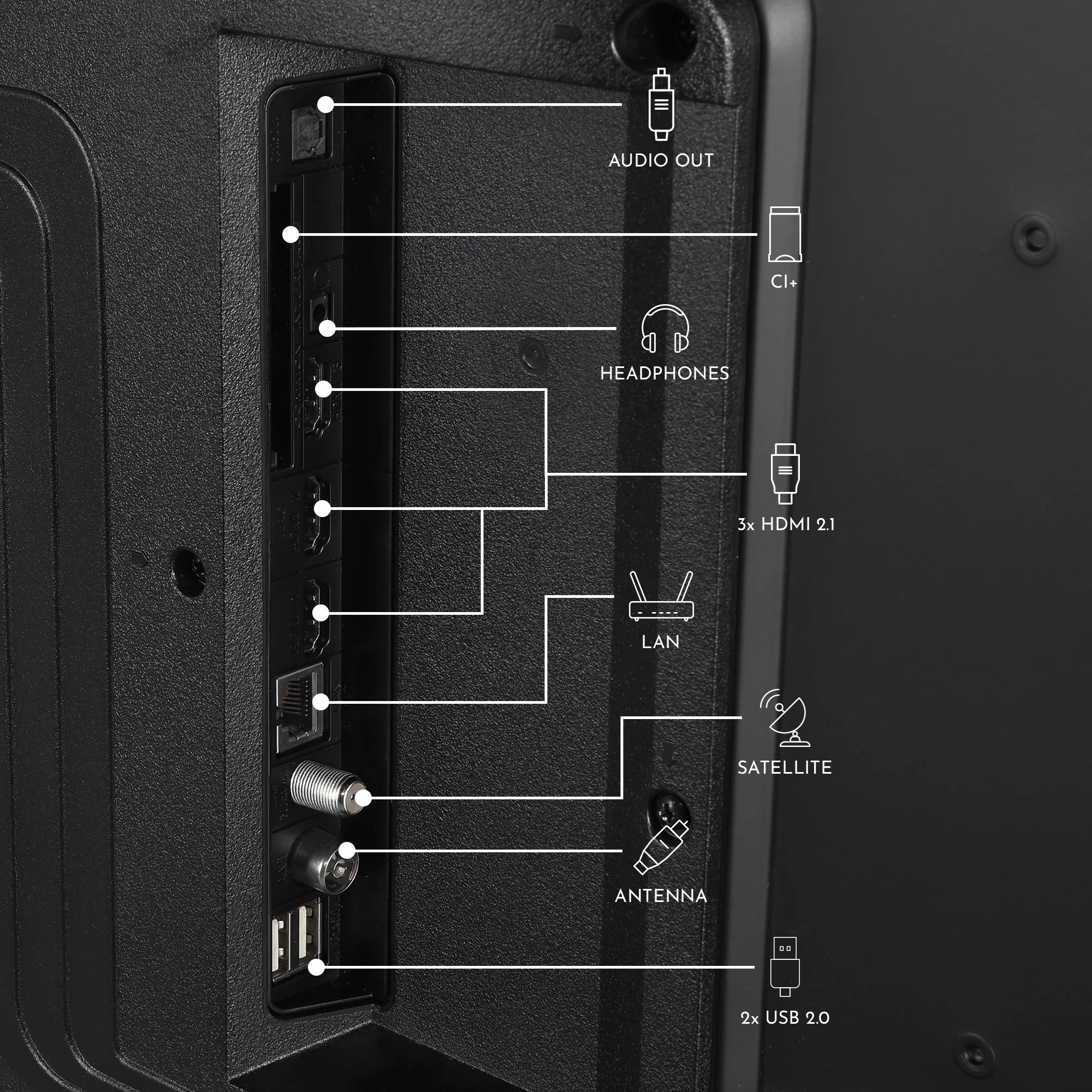 Fire TV UHD - Image 4