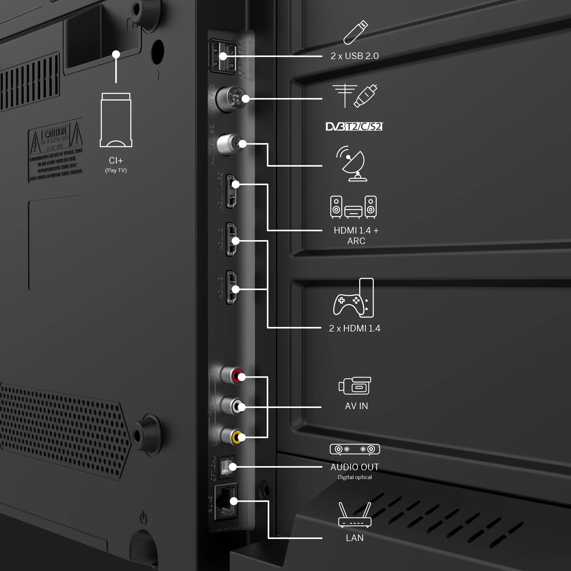 Google TV 24" HD 12V - Image 3