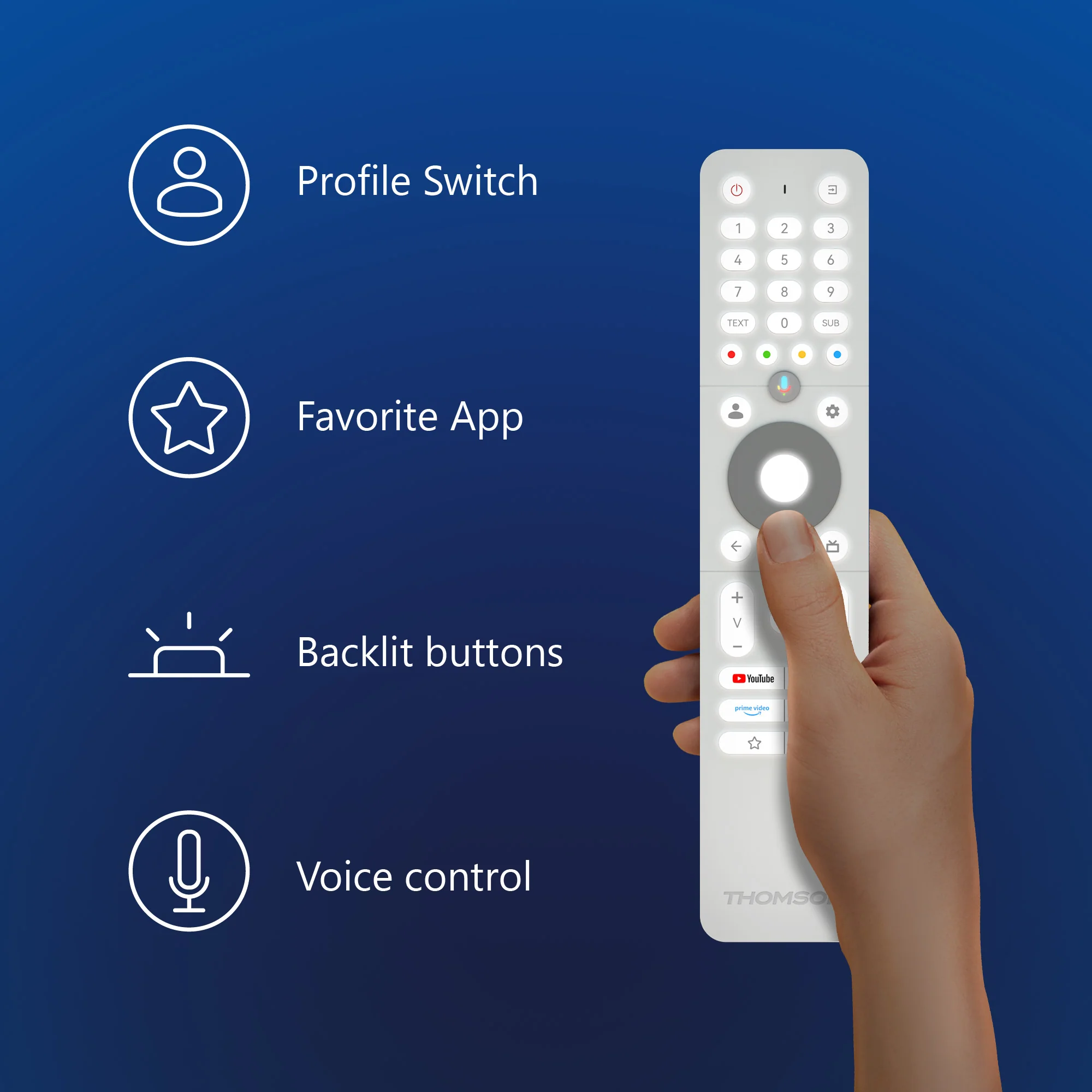 Google TV 24" HD 12V - Image 31
