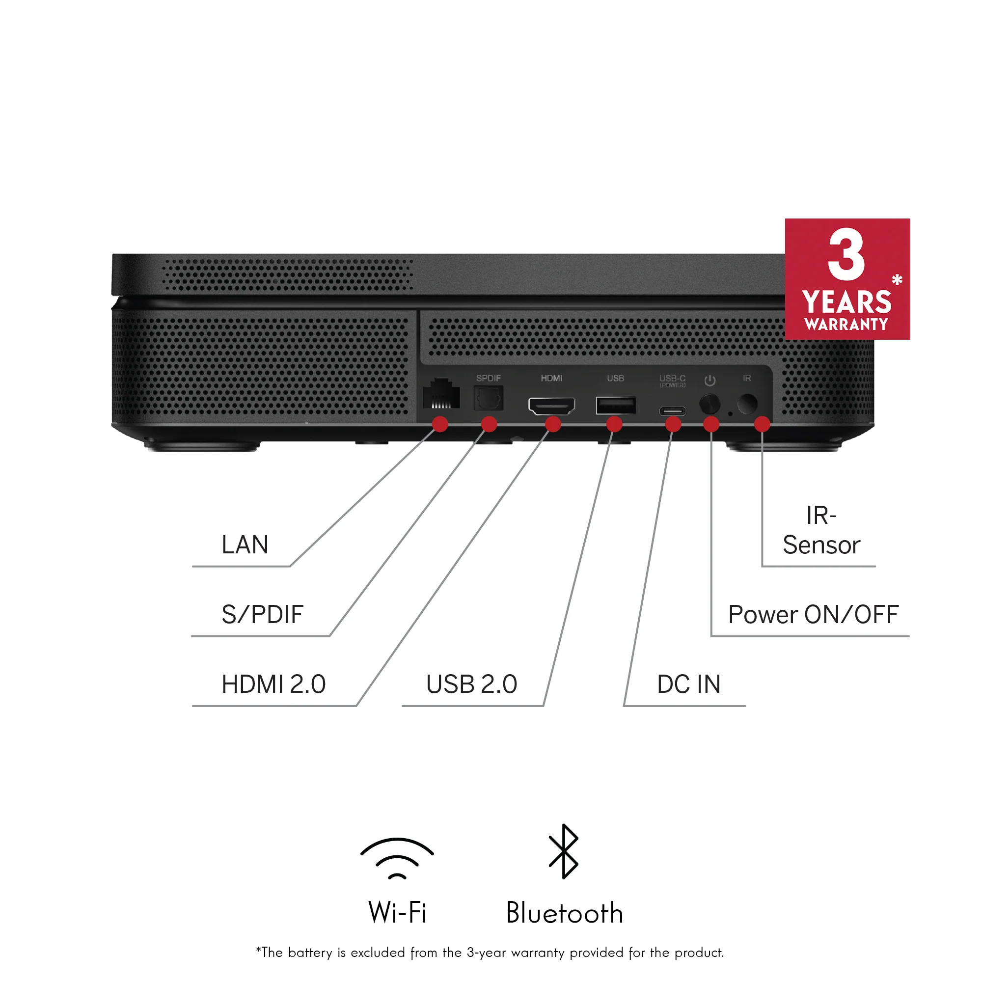 Google TV Projector Sirius - Image 5
