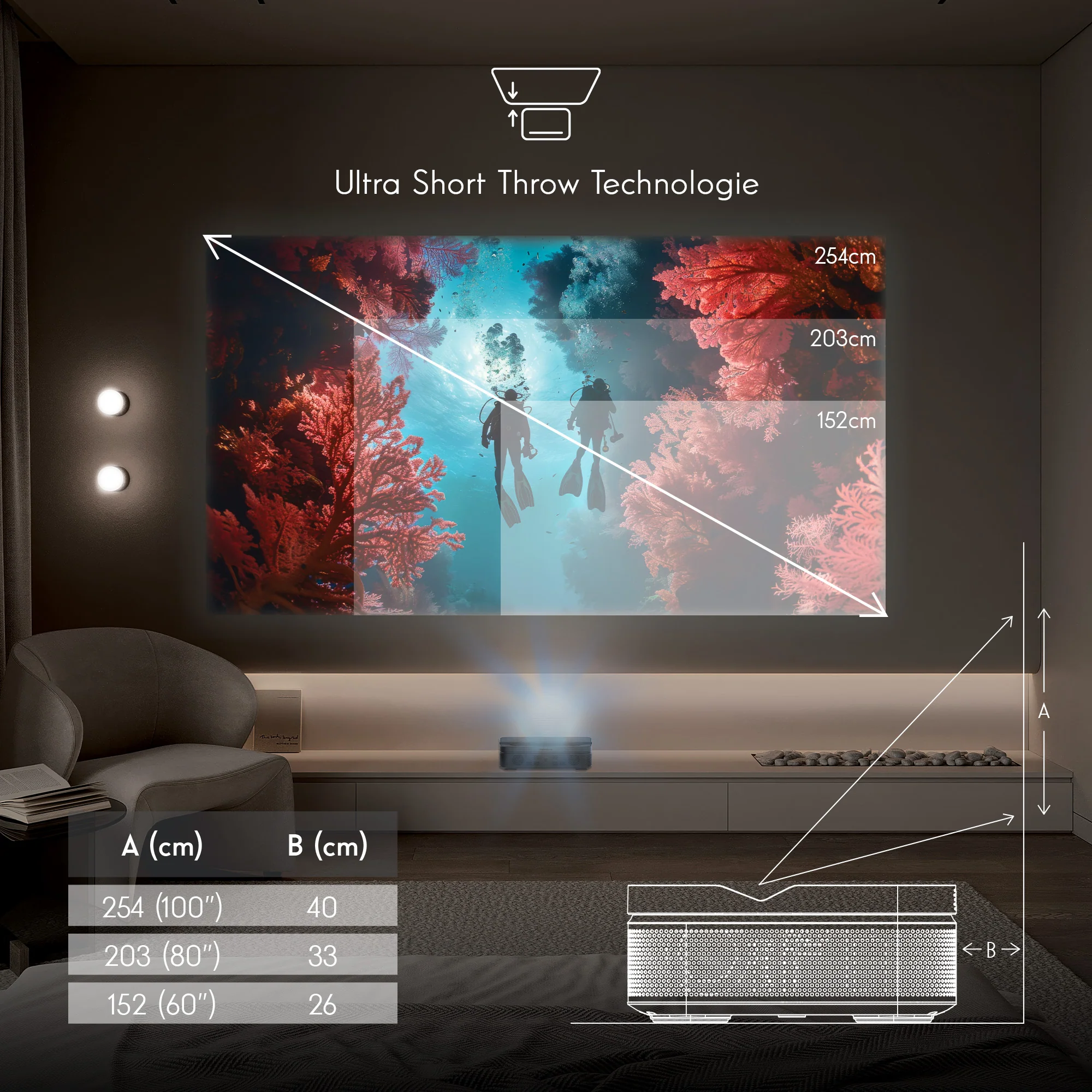 Google TV Projector Sirius - Image 9