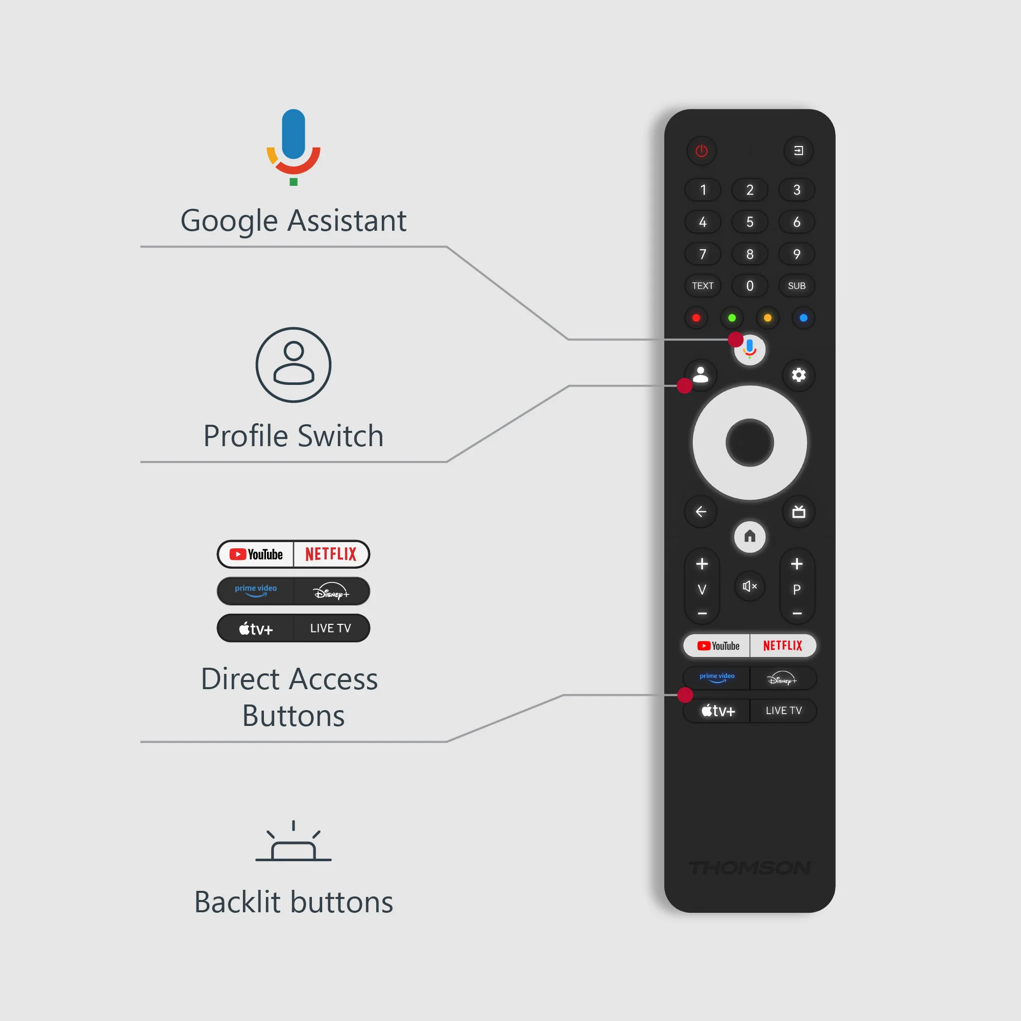 Google TV QLED - Image 13