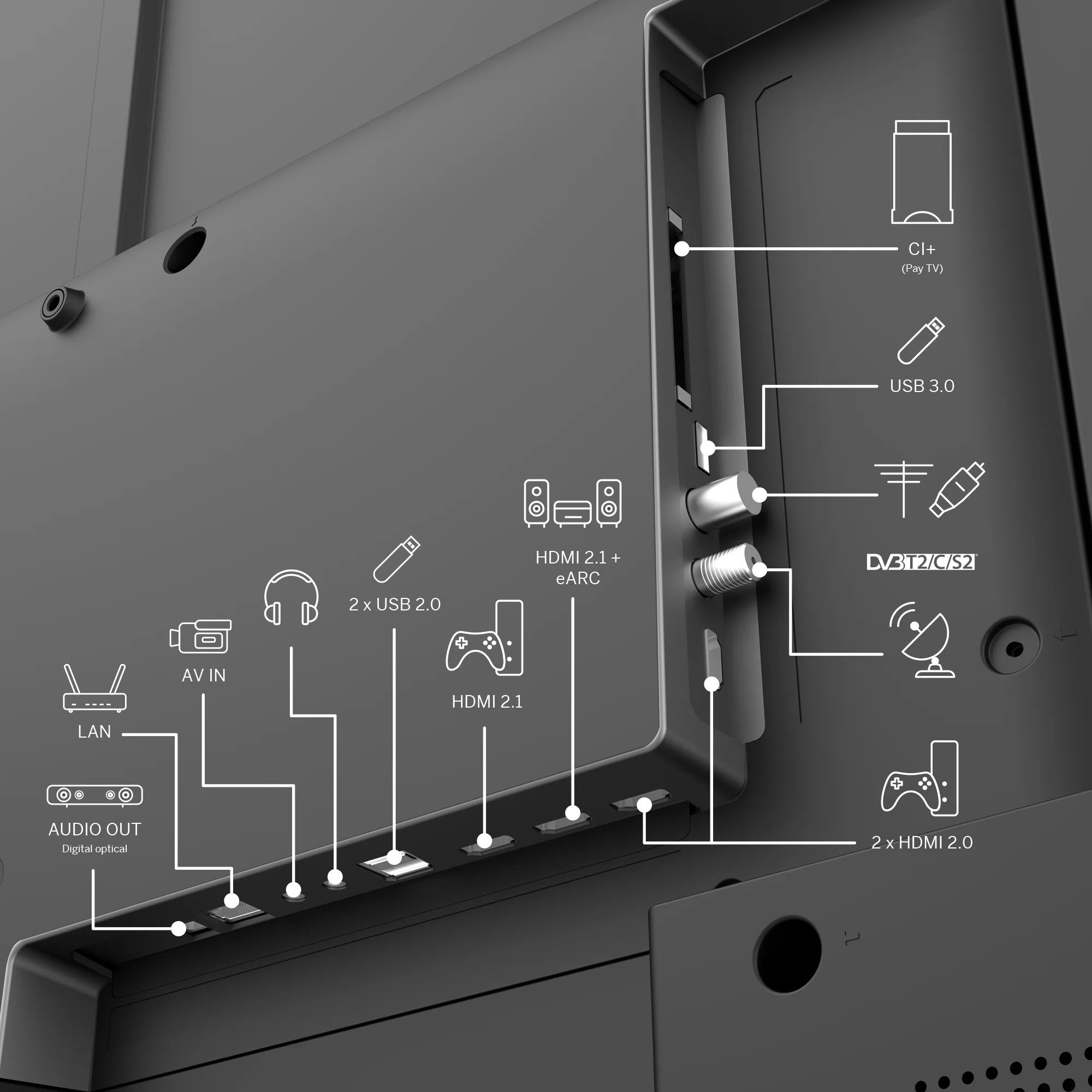 Google TV QLED Pro - Image 3