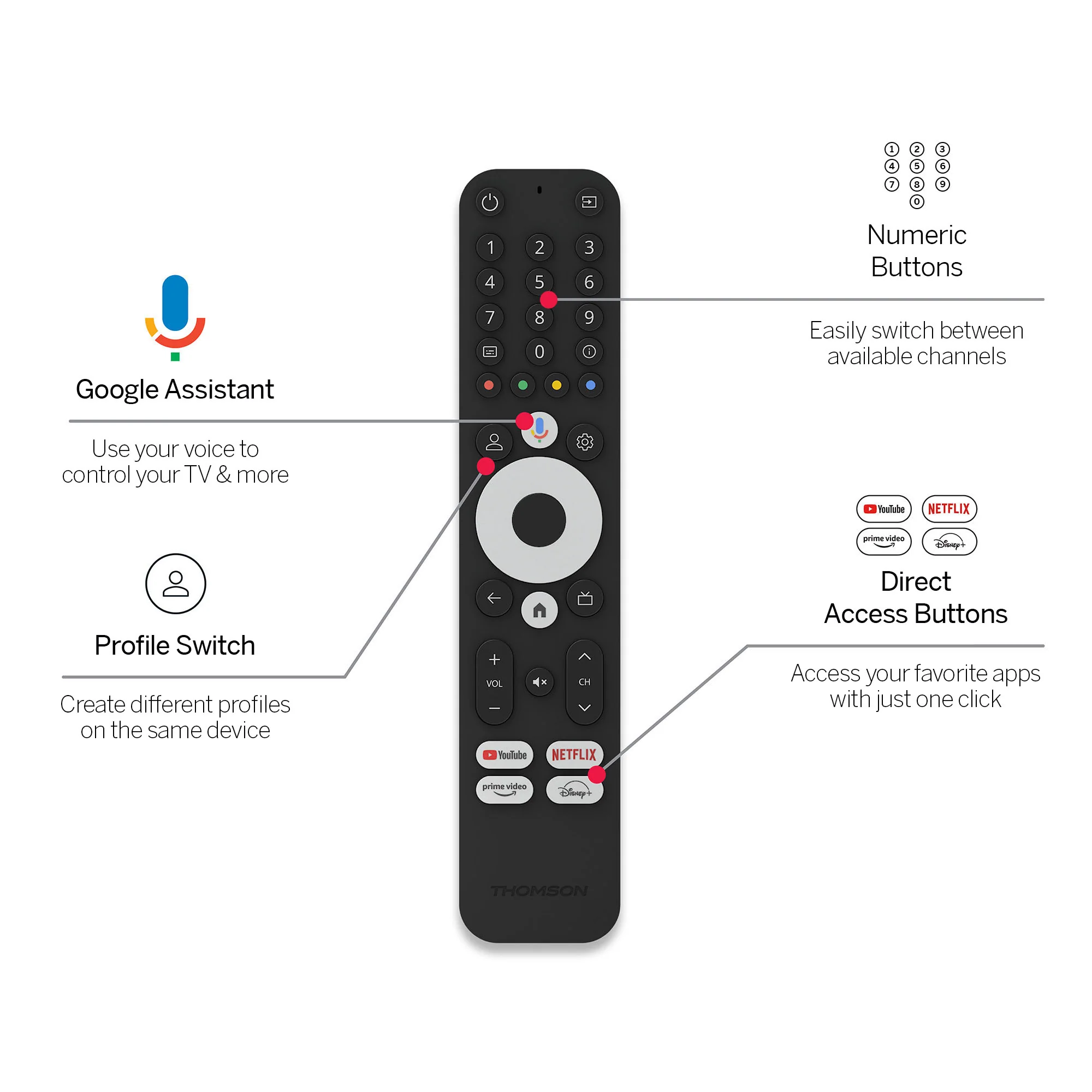 Google TV Streaming Box 240 (4K) - Image 5