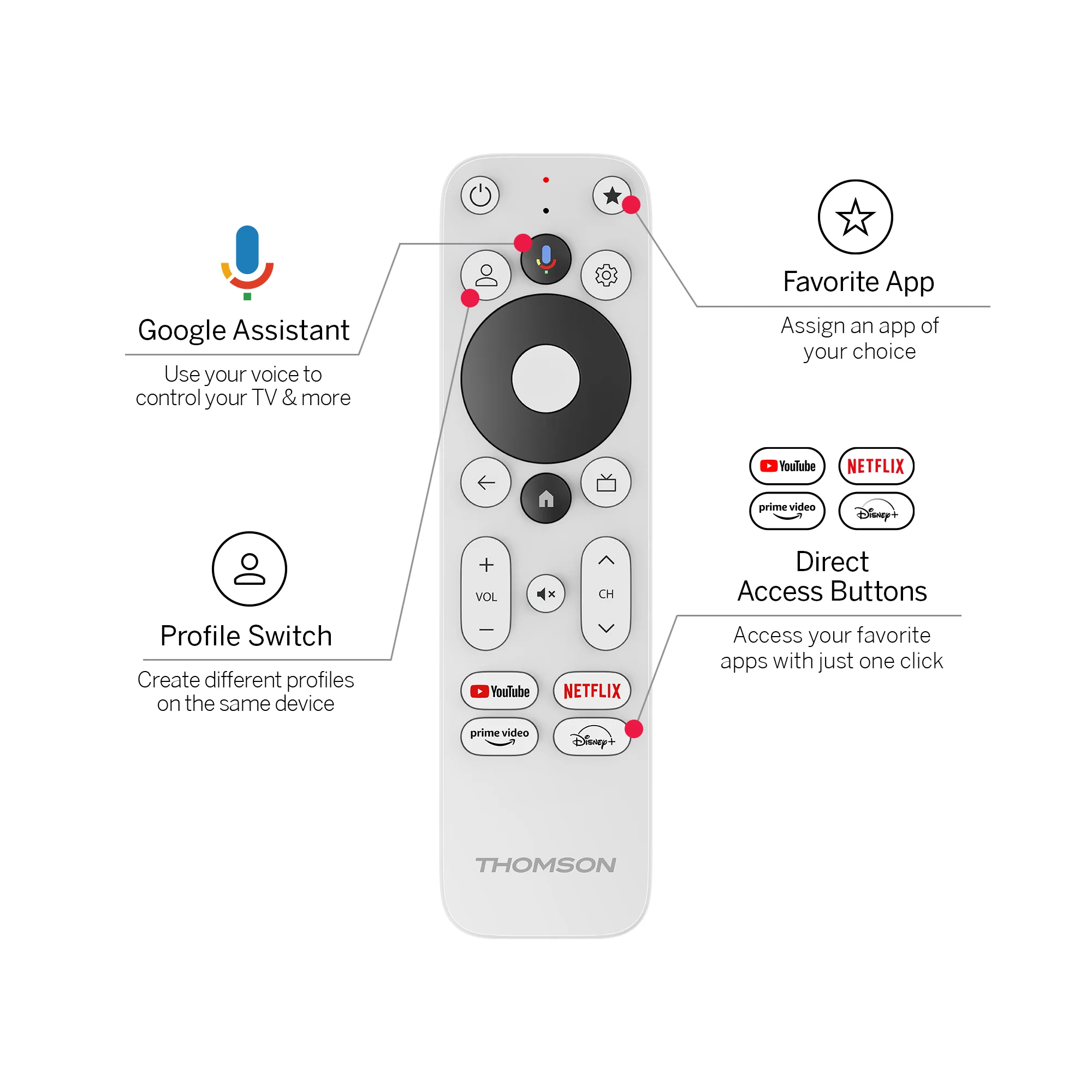 Google TV Streaming Box Plus 270 (4K) - Image 22