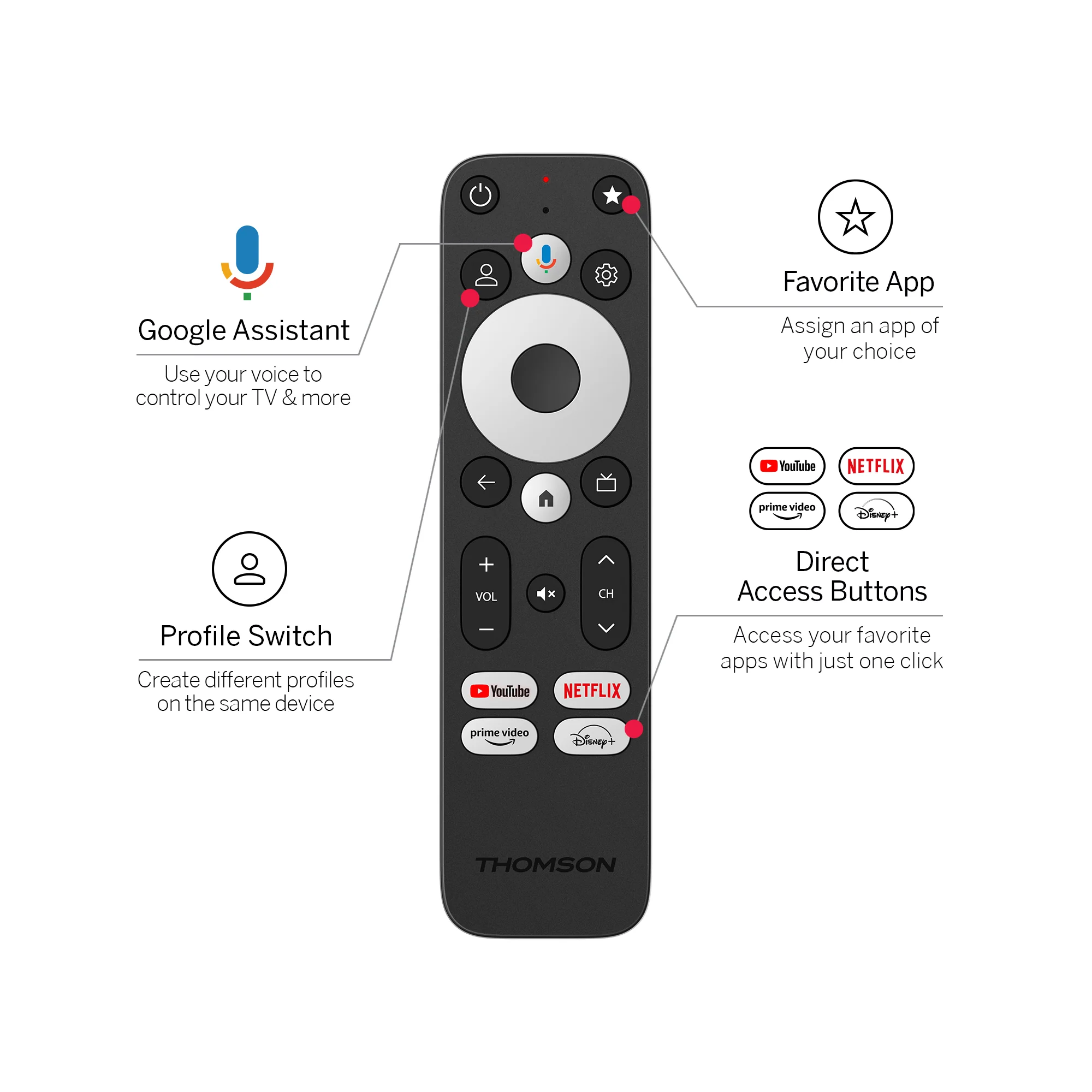 Google TV Streaming Box Plus 270 (4K) - Image 5