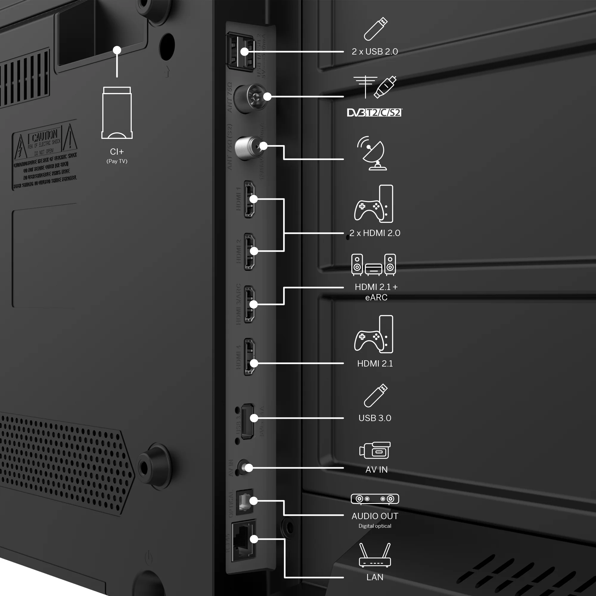 Google TV UHD Side Feet - Image 4