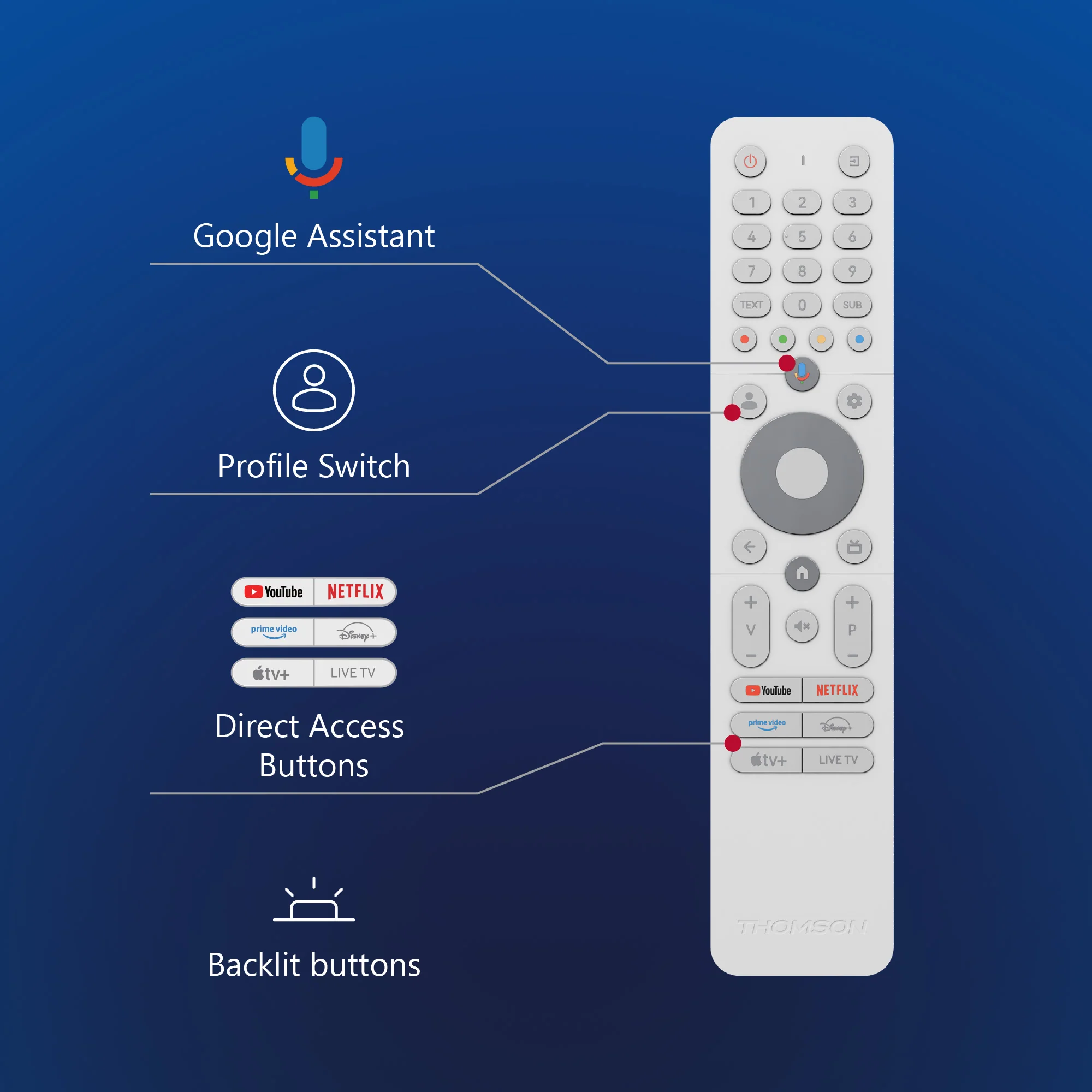 Google TV UHD Side Feet - Image 79