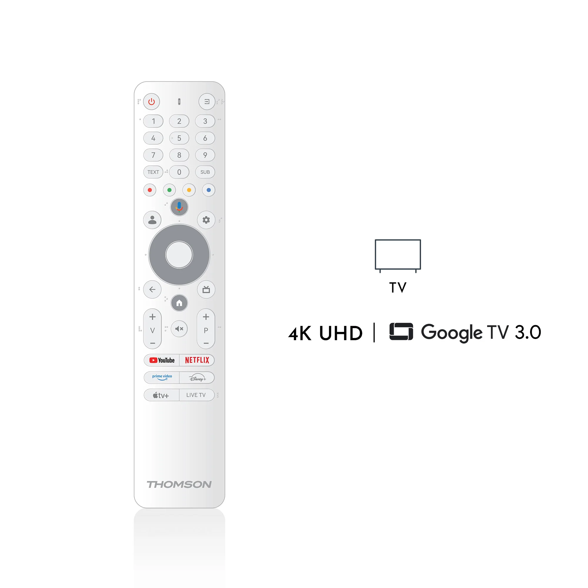 Remote Control for 4K Google TV - Image 5