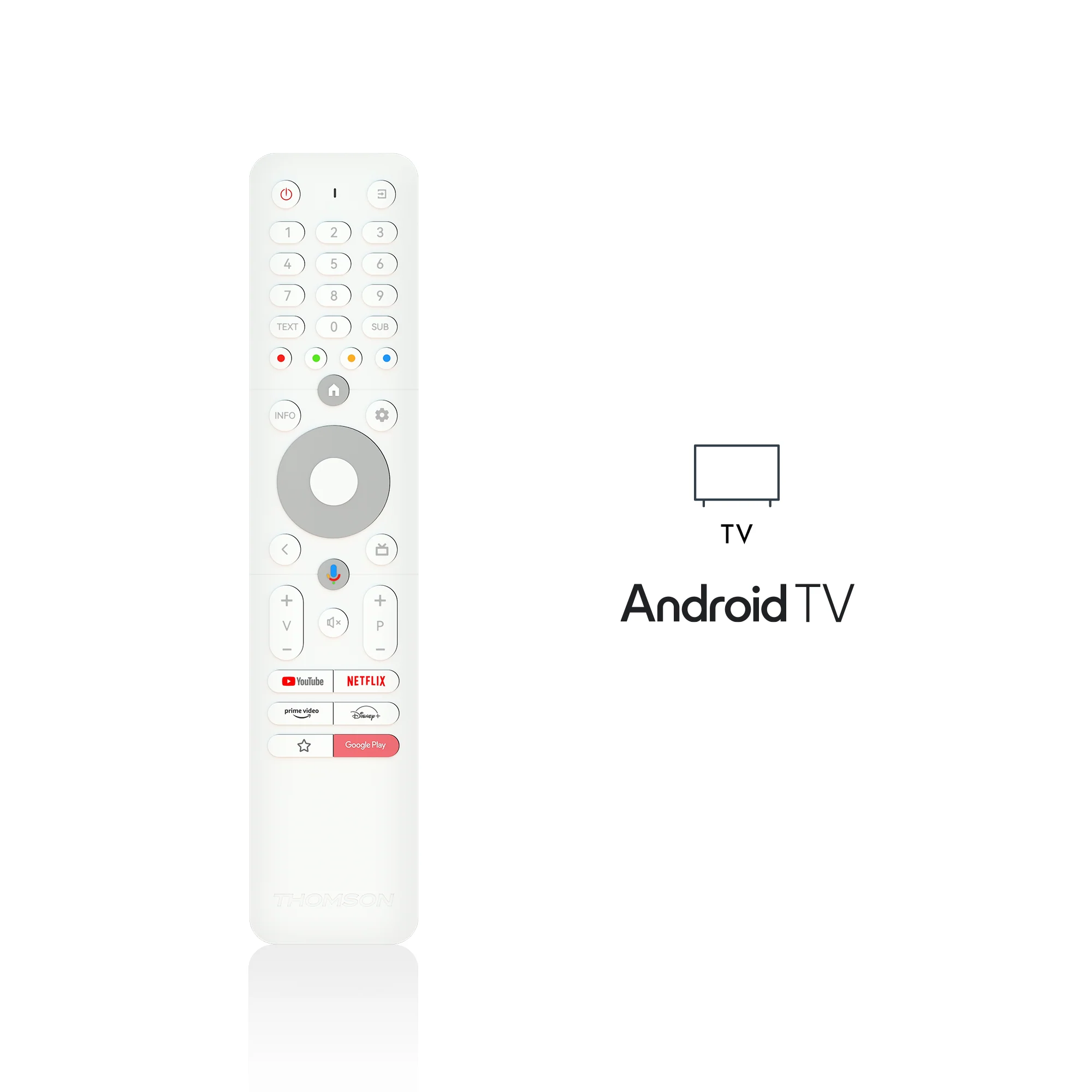 Remote Control for Android TV - Image 4