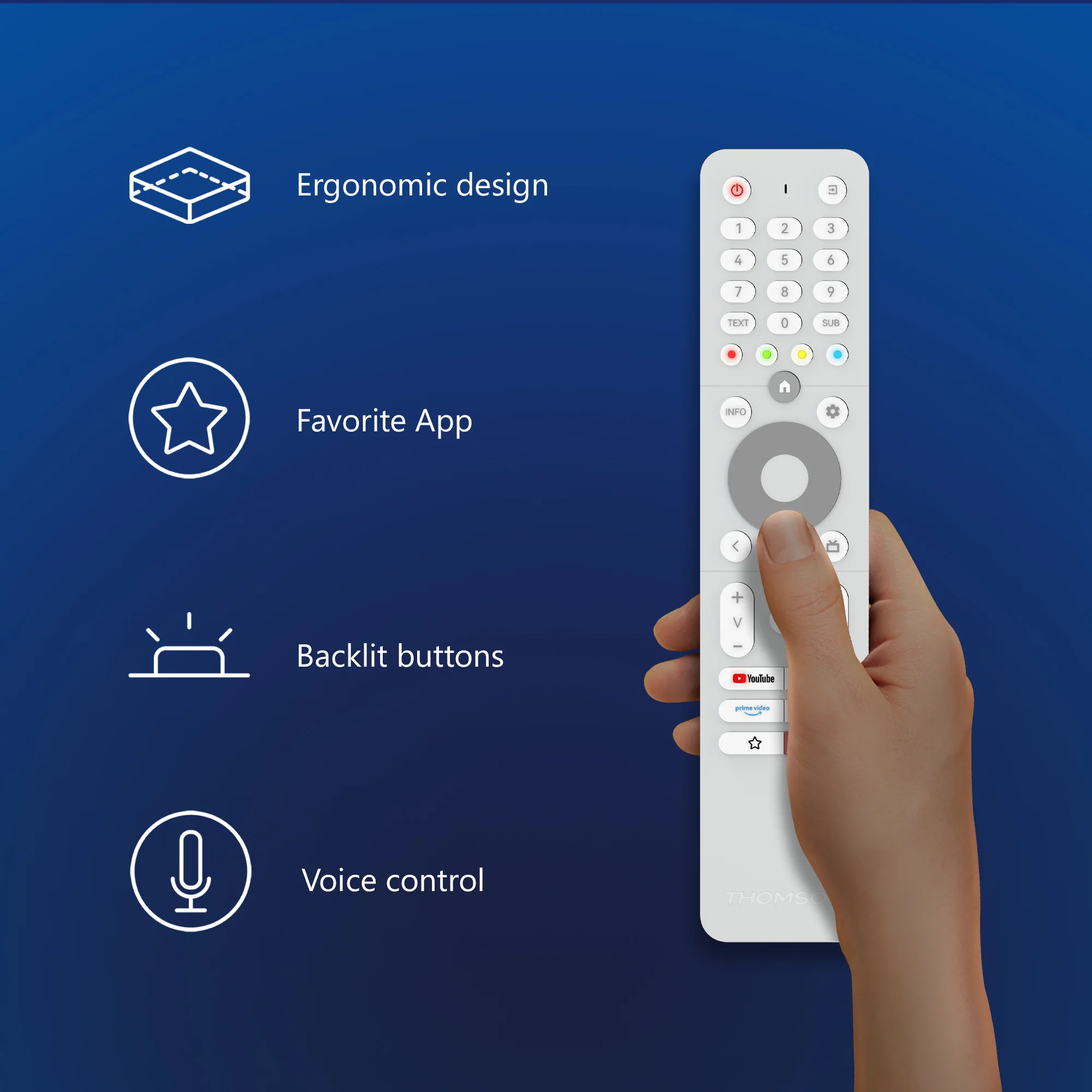 Remote Control for Android TV - Image 5