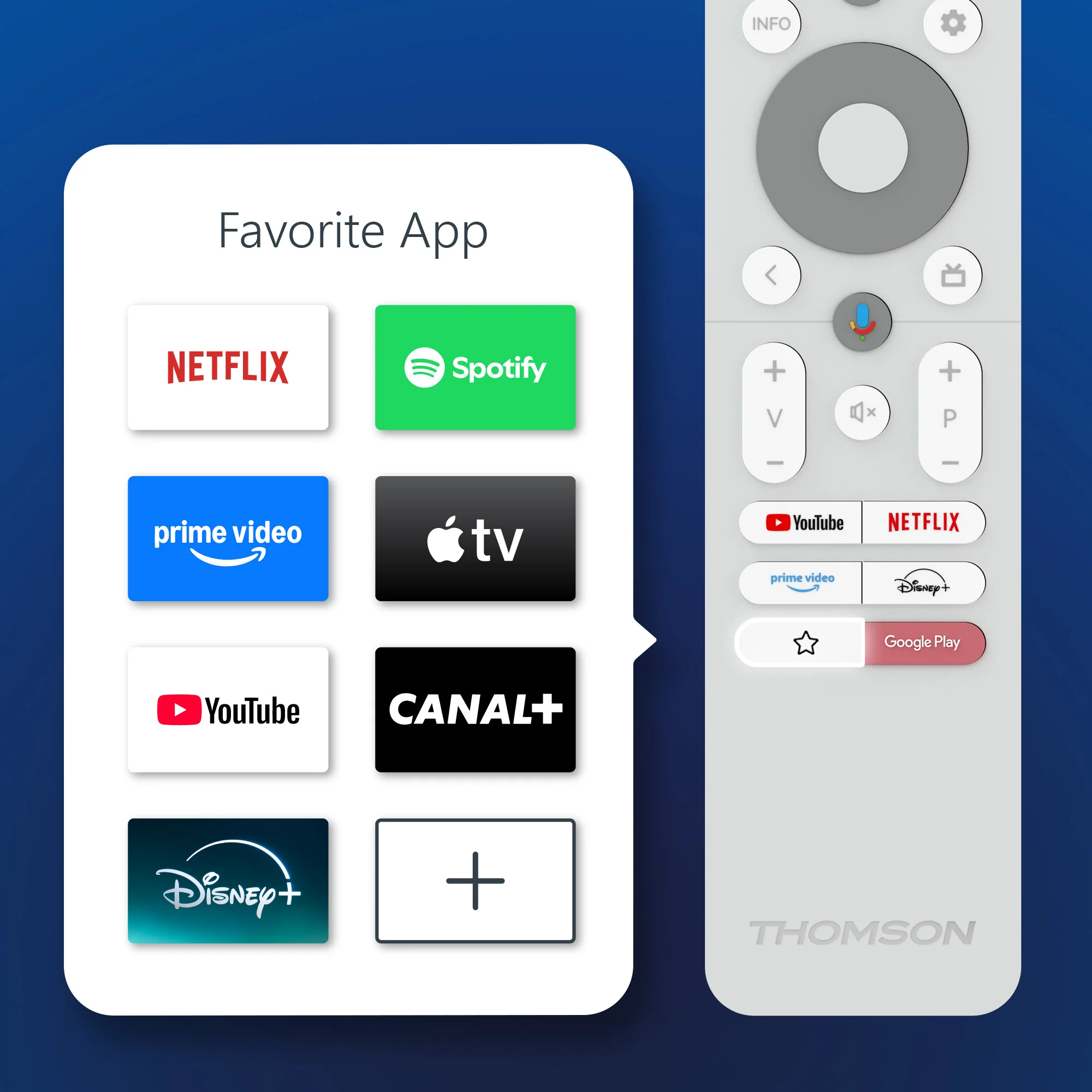 Remote Control for Android TV - Image 6