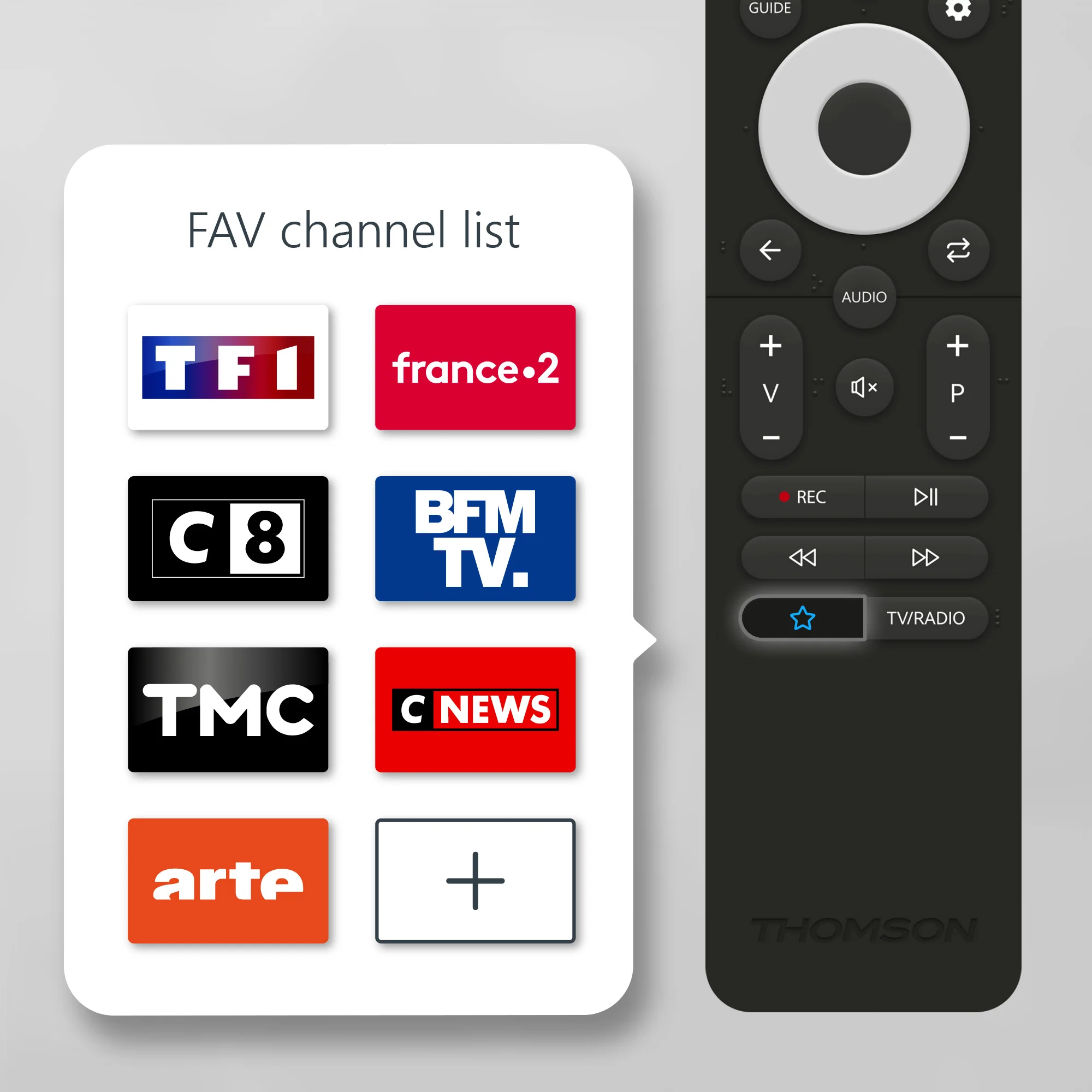 Remote Control for Easy TV - Image 3