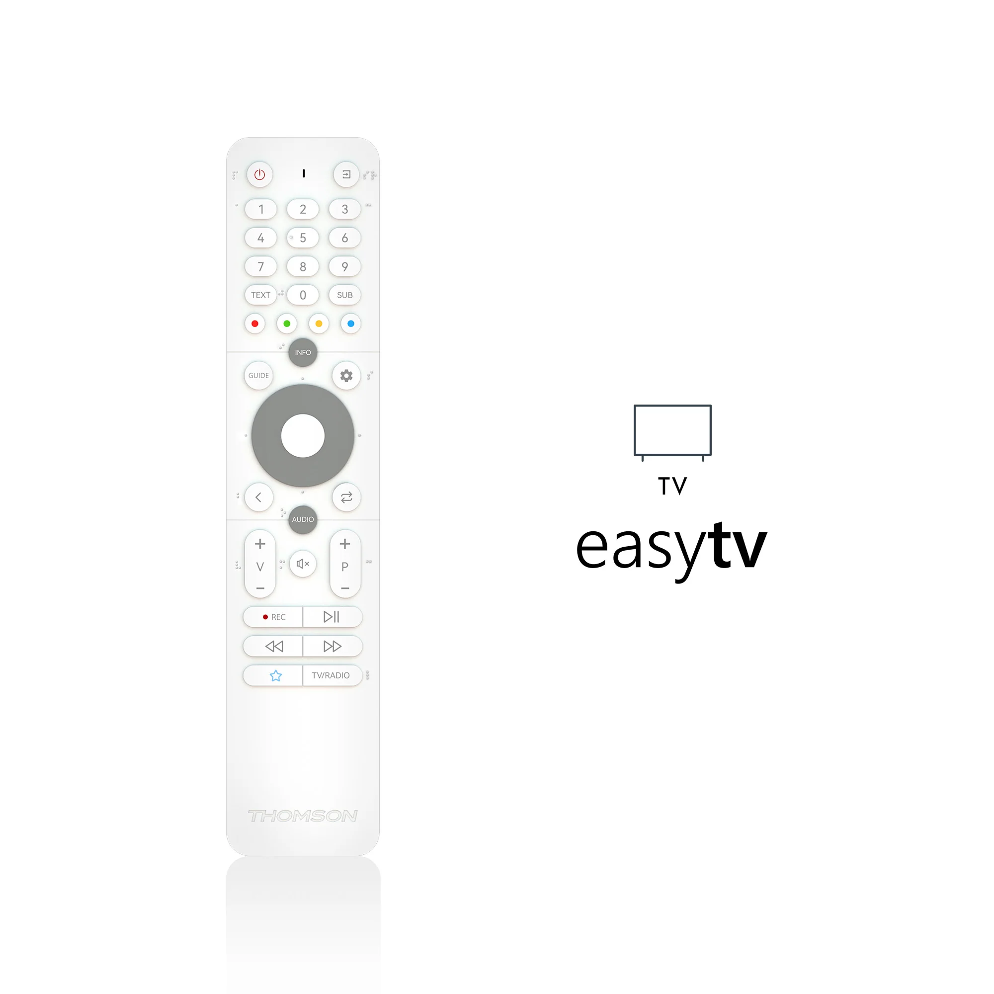 Remote Control for Easy TV - Image 4