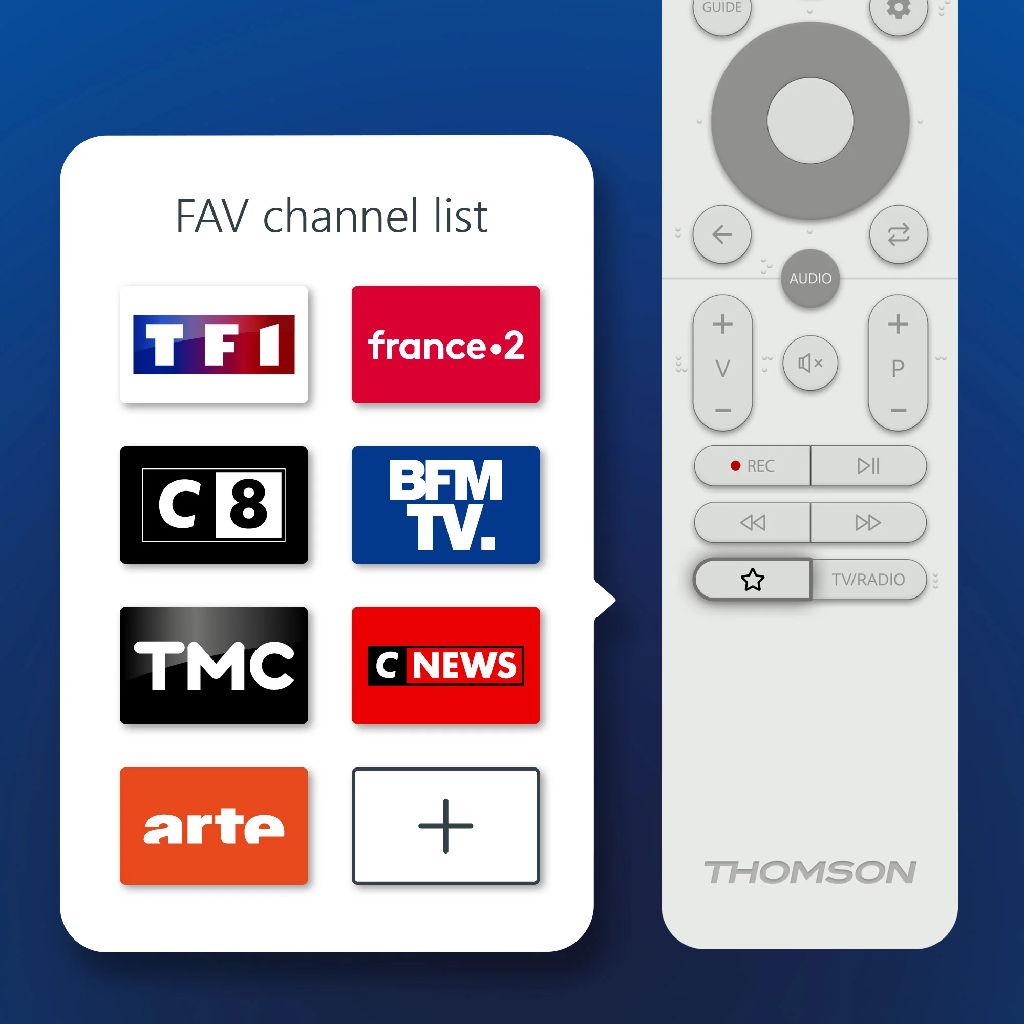 Remote Control for Easy TV - Image 6