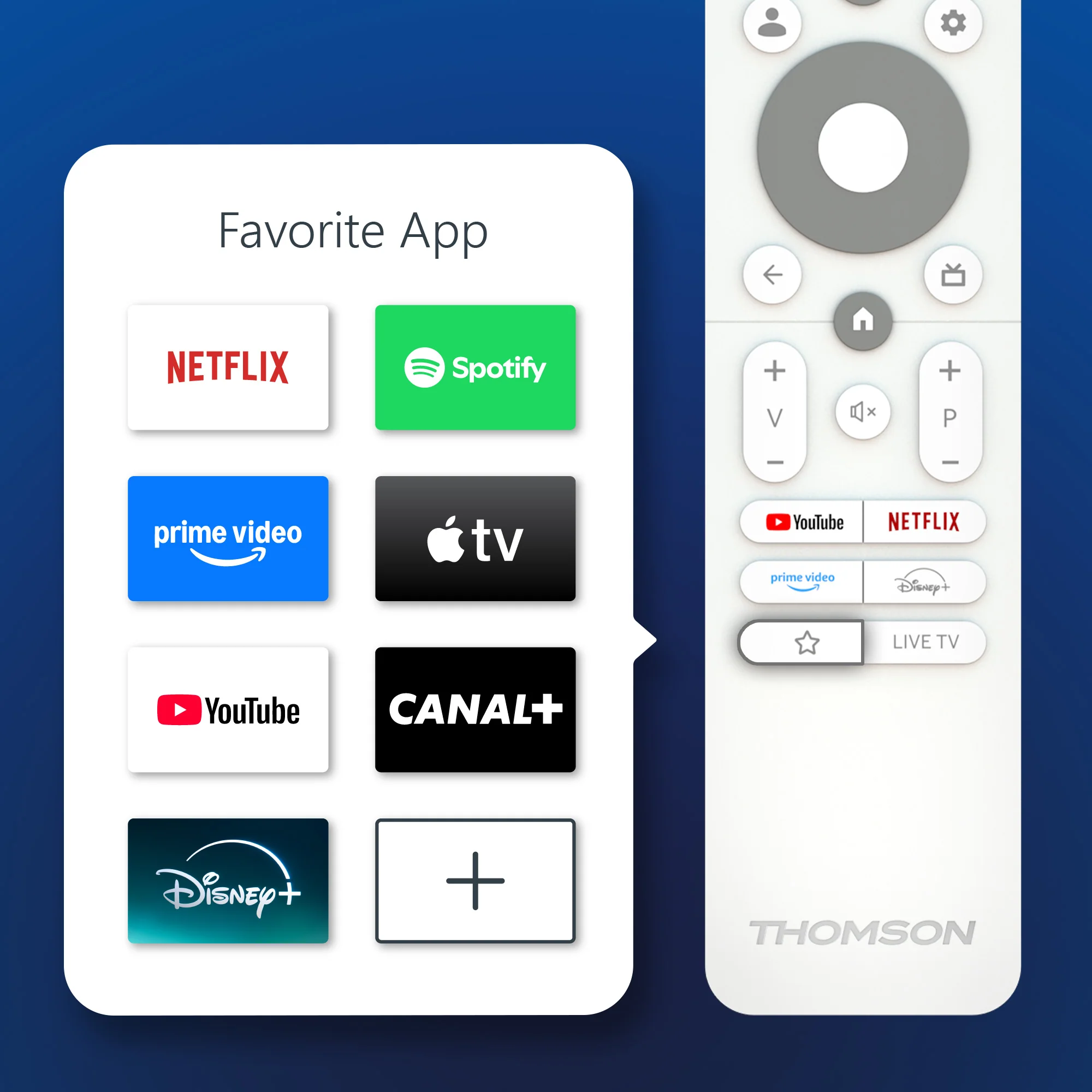 Remote Control for Google TV HD/FHD - Image 5