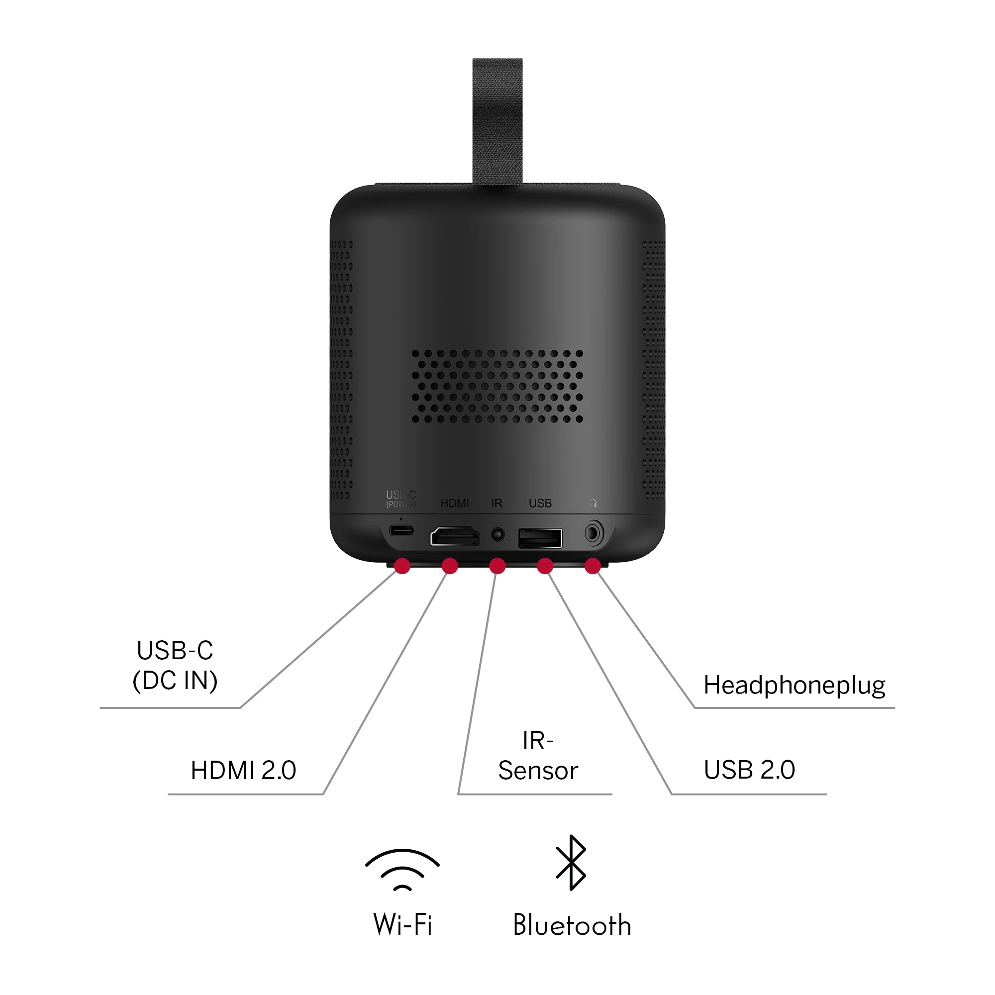 Smart Portable Projector Vega - Image 5