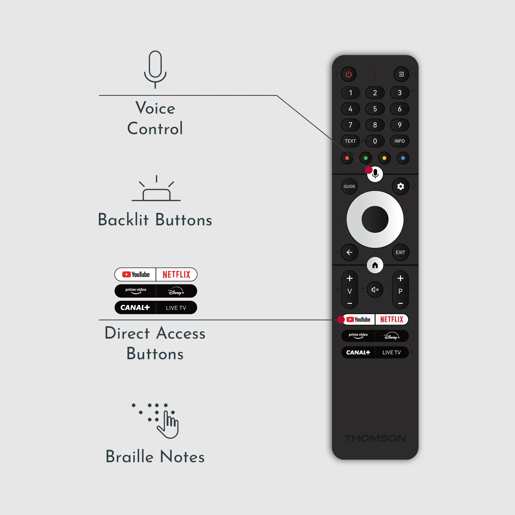 THOMSON Smart TV FHD - Image 15
