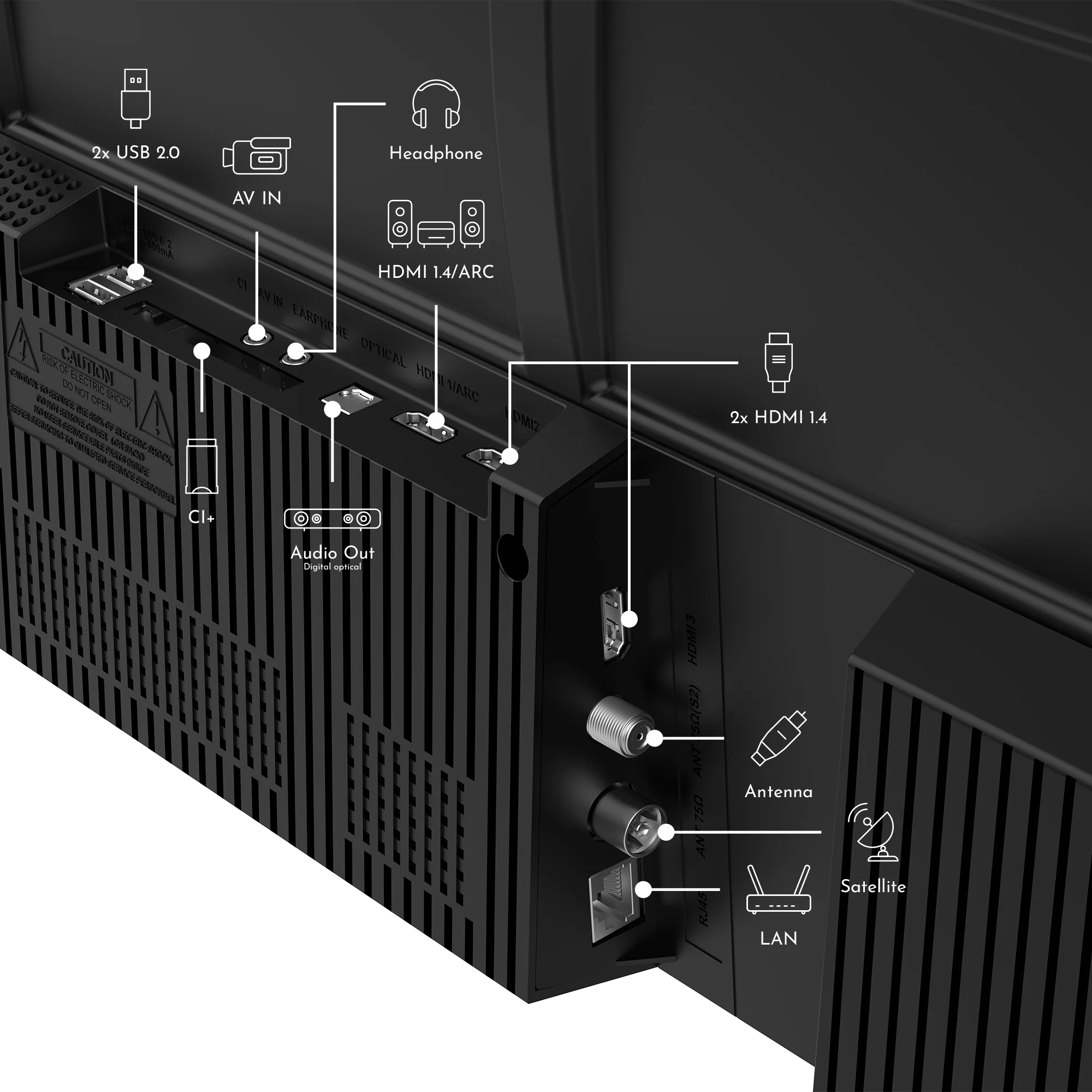 THOMSON Smart TV FHD - Image 21